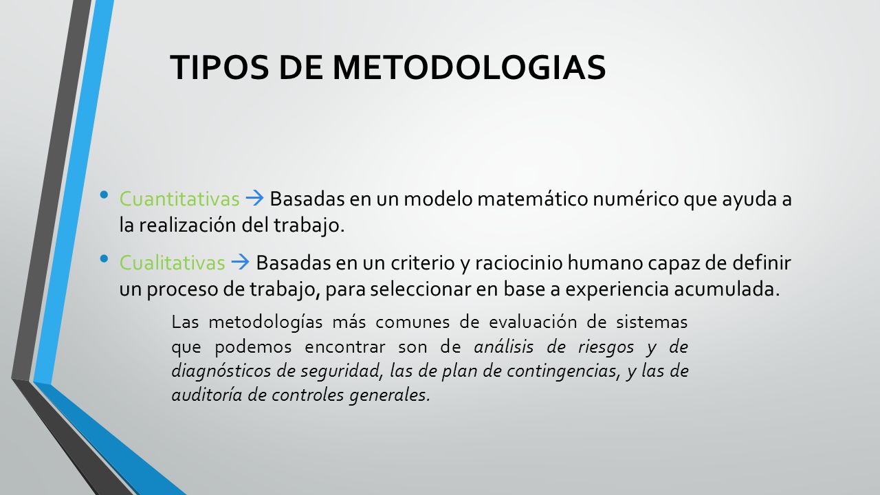 TIPOS DE METODOLOGIAS Cuantitativas  Basadas en un modelo matemático numérico que ayuda a la realización del trabajo.
