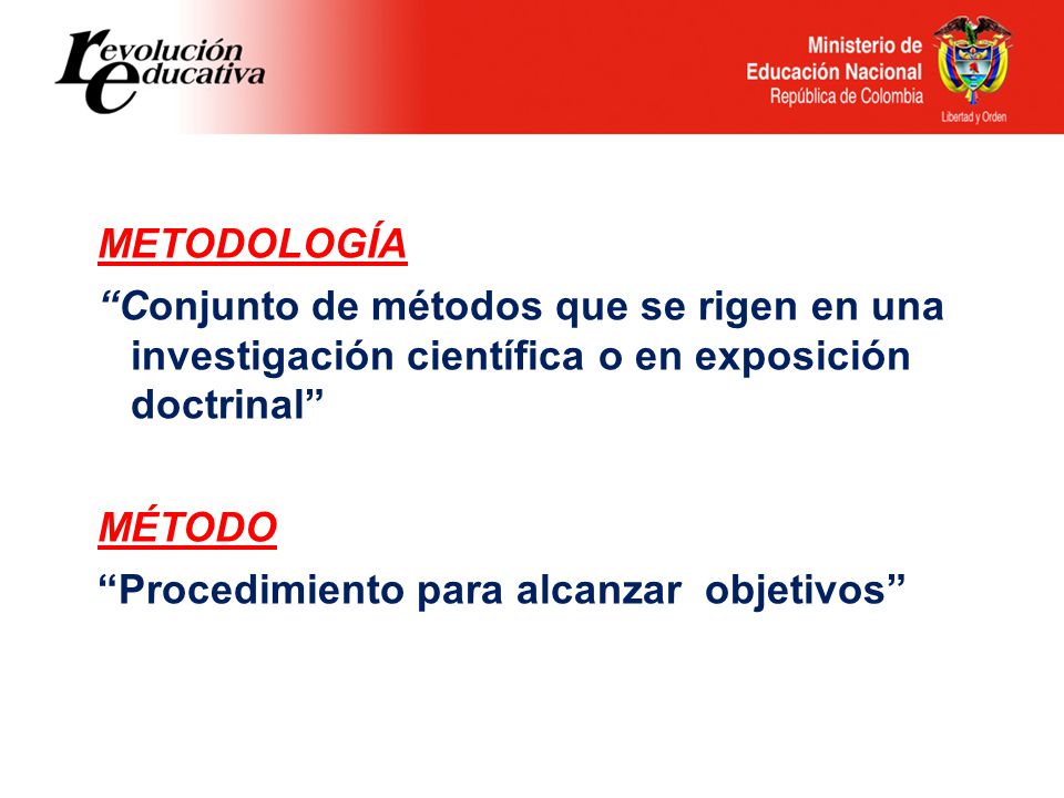 METODOLOGÍA Conjunto de métodos que se rigen en una investigación científica o en exposición doctrinal