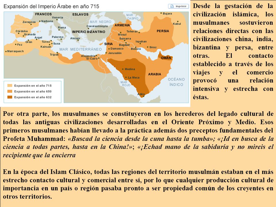Desde la gestación de la civilización islámica, los musulmanes sostuvieron relaciones directas con las civilizaciones china, india, bizantina y persa, entre otras. El contacto establecido a través de los viajes y el comercio provocó una relación intensiva y estrecha con éstas.