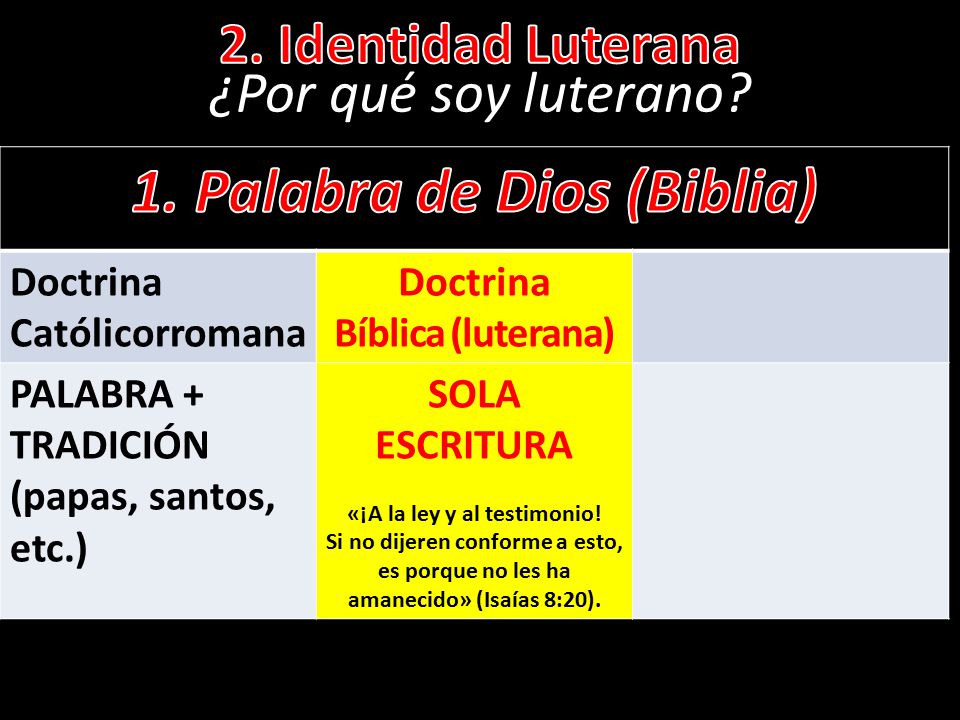 1. Palabra de Dios (Biblia) «¡A la ley y al testimonio!
