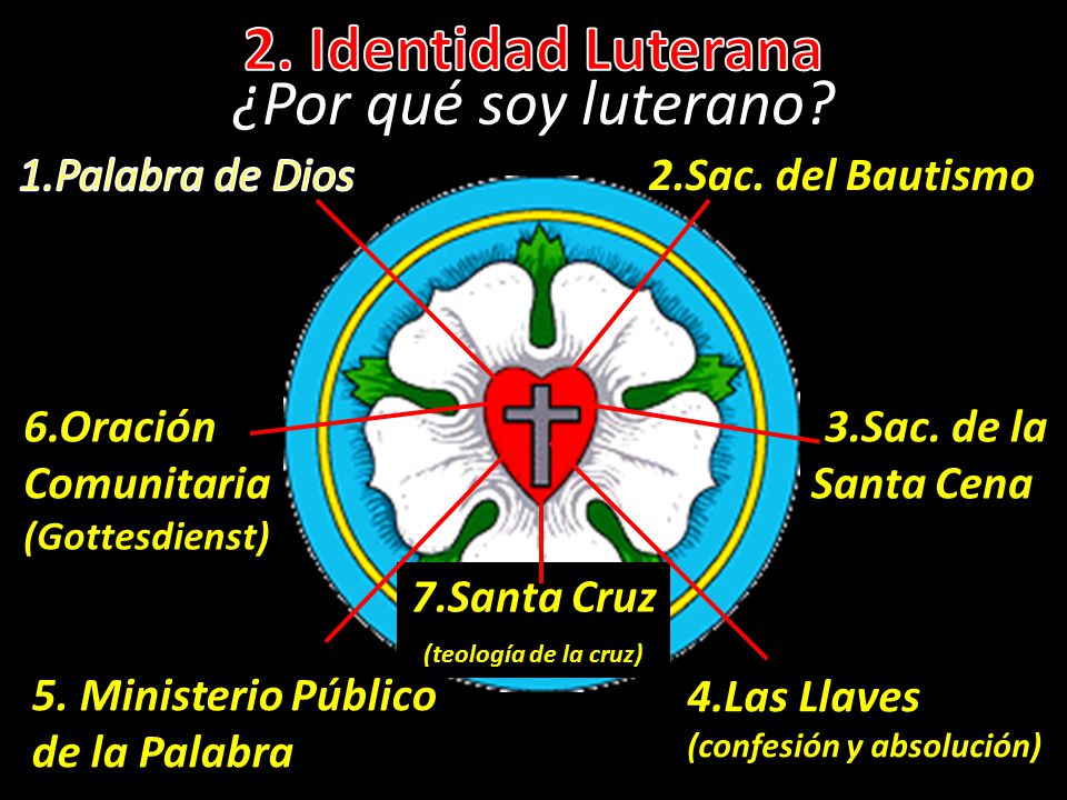 2. Identidad Luterana ¿Por qué soy luterano 1.Palabra de Dios