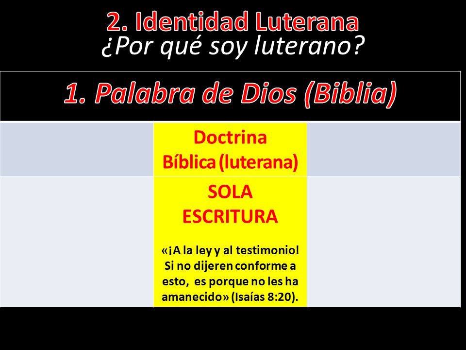 1. Palabra de Dios (Biblia) «¡A la ley y al testimonio!