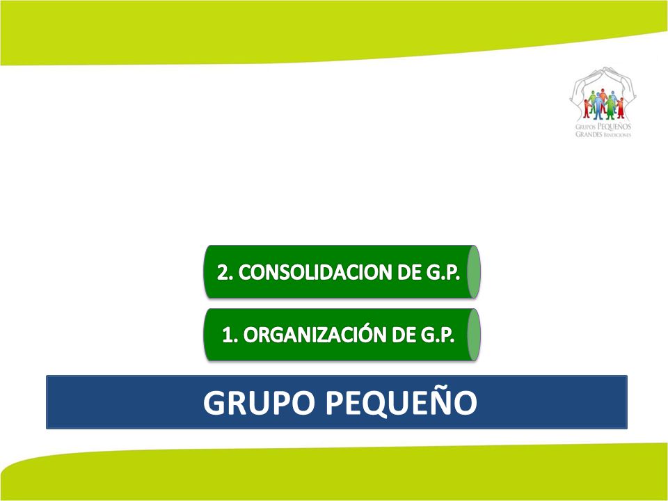 2. CONSOLIDACION DE G.P. 1. ORGANIZACIÓN DE G.P. GRUPO PEQUEÑO