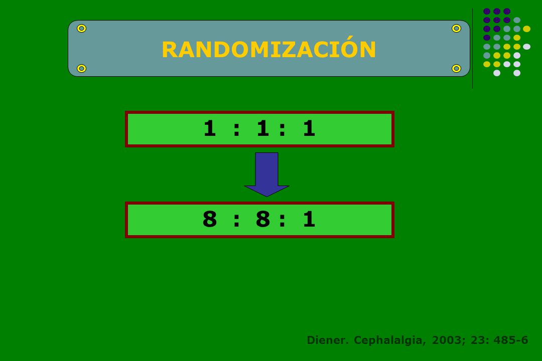 RANDOMIZACIÓN 1 : 1 : 1 8 : 8 : 1 Diener. Cephalalgia, 2003; 23: 485-6