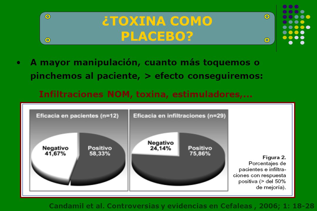 ¿TOXINA COMO PLACEBO A mayor manipulación, cuanto más toquemos o pinchemos al paciente, > efecto conseguiremos: