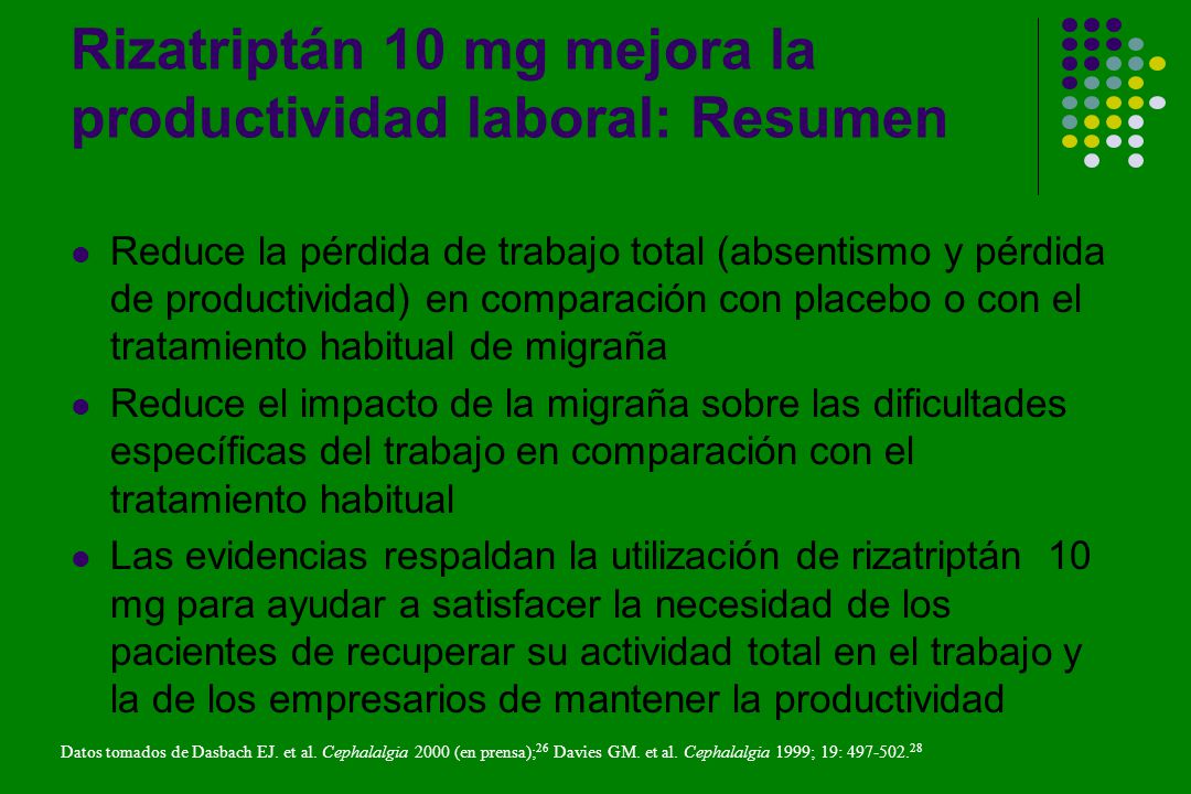 Rizatriptán 10 mg mejora la productividad laboral: Resumen