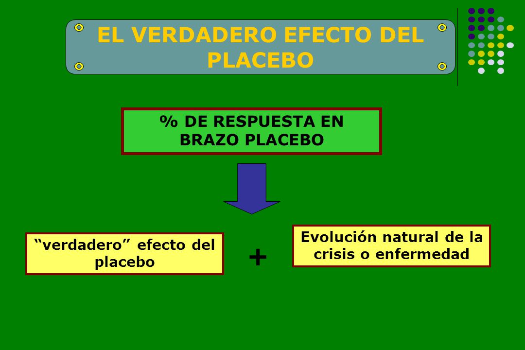 + EL VERDADERO EFECTO DEL PLACEBO % DE RESPUESTA EN BRAZO PLACEBO