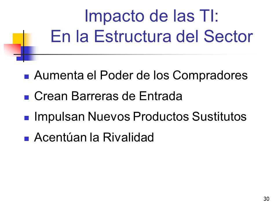 Impacto de las TI: En la Estructura del Sector