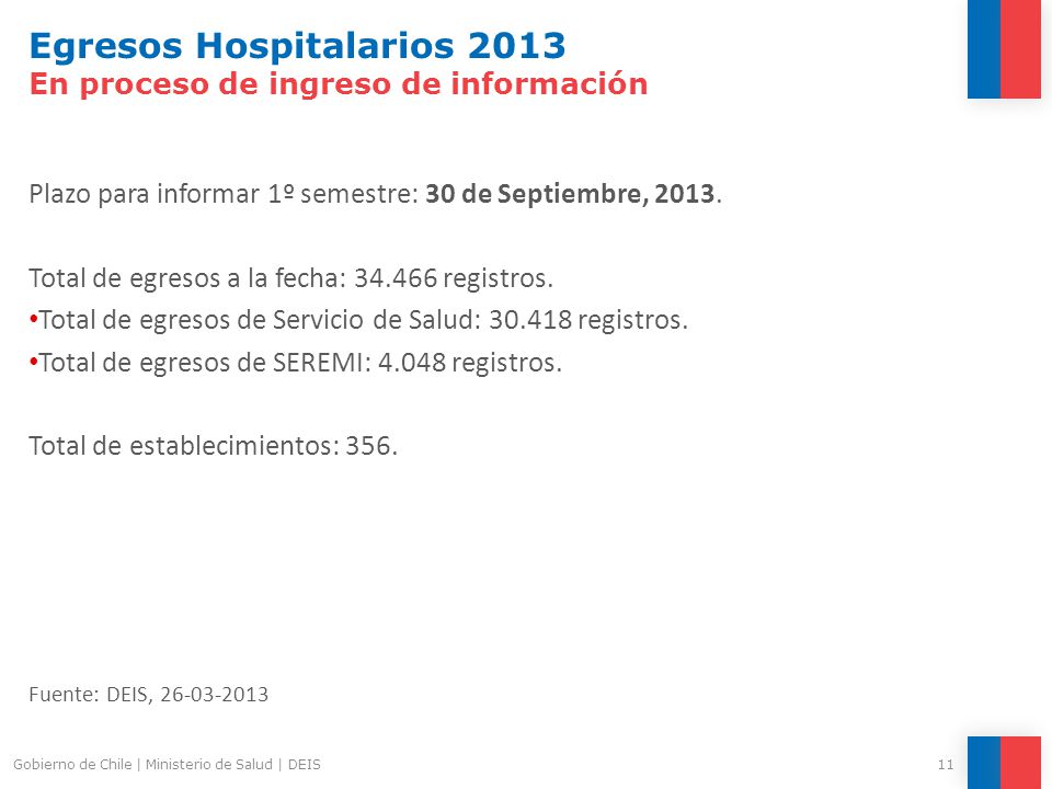Egresos Hospitalarios 2013 En proceso de ingreso de información