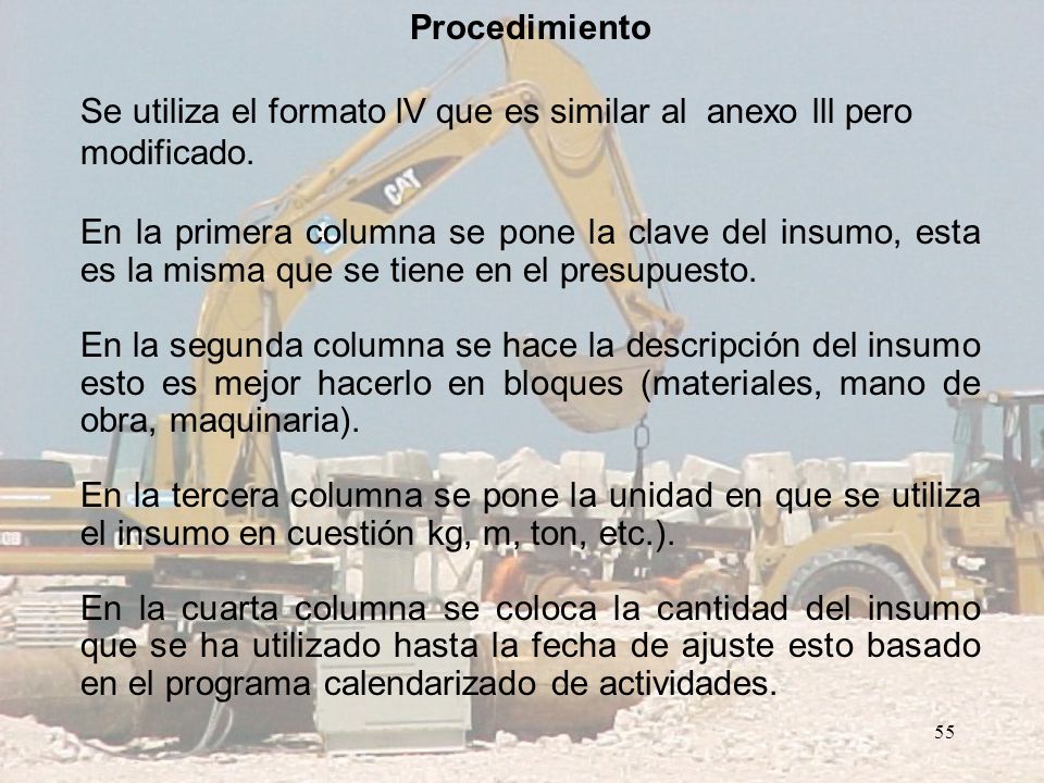 Procedimiento Se utiliza el formato lV que es similar al anexo lll pero modificado.