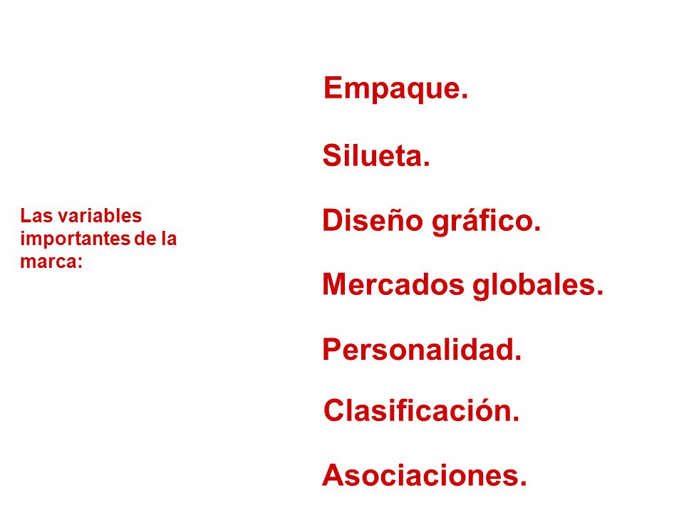 Variables importantes de la marca