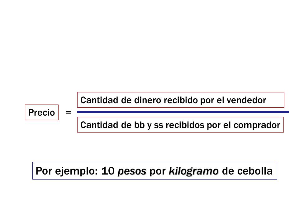 Por ejemplo: 10 pesos por kilogramo de cebolla