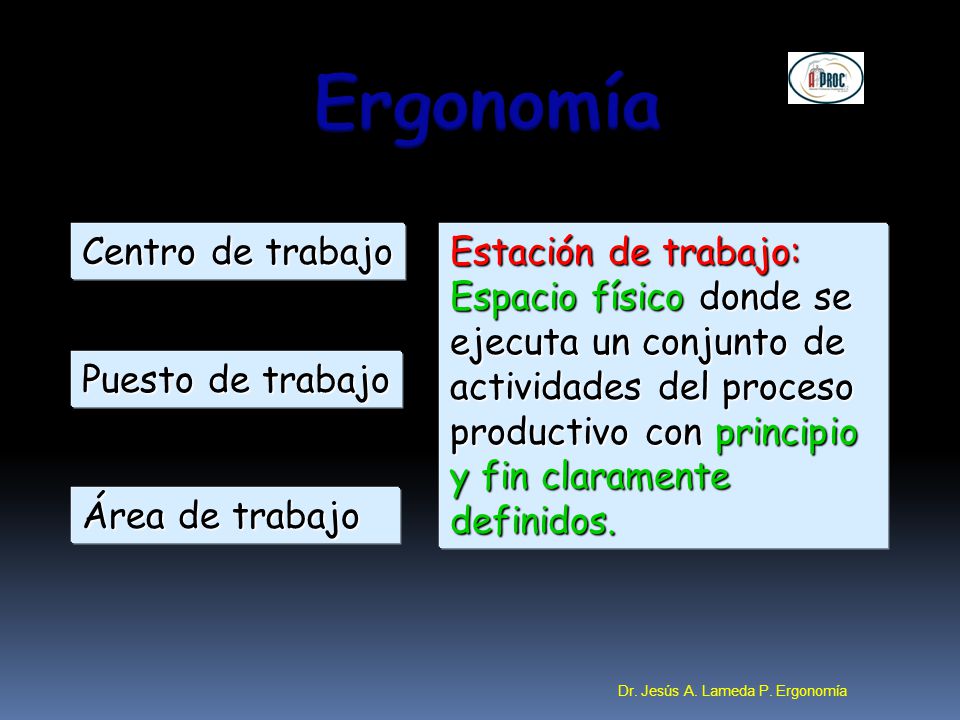 Ergonomía Centro de trabajo