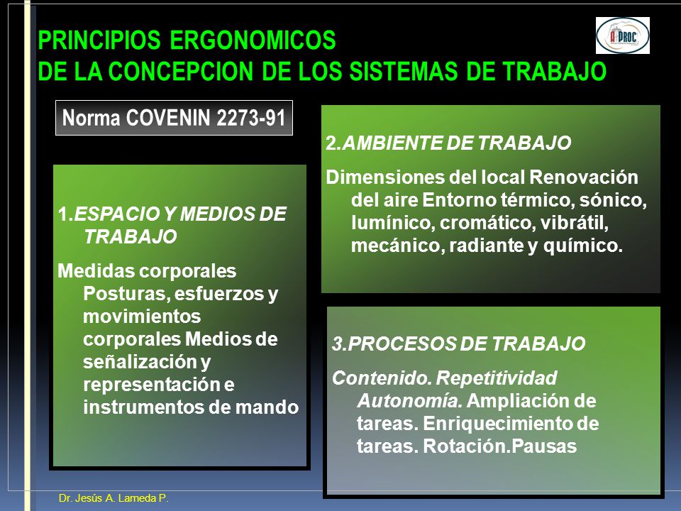 PRINCIPIOS ERGONOMICOS DE LA CONCEPCION DE LOS SISTEMAS DE TRABAJO