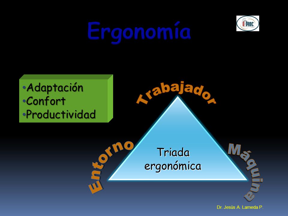 Ergonomía Trabajador Entorno Máquina Adaptación Confort Productividad