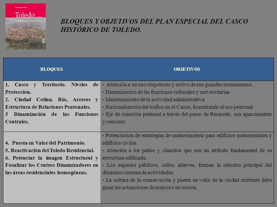 BLOQUES Y OBJETIVOS DEL PLAN ESPECIAL DEL CASCO HISTÓRICO DE TOLEDO.