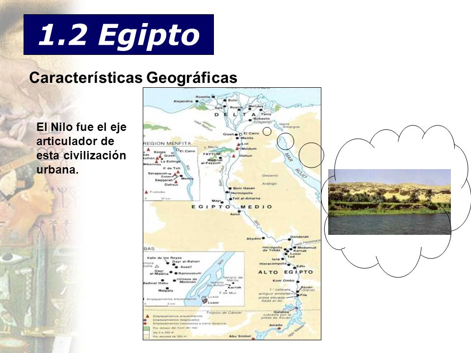 1.2 Egipto Características Geográficas