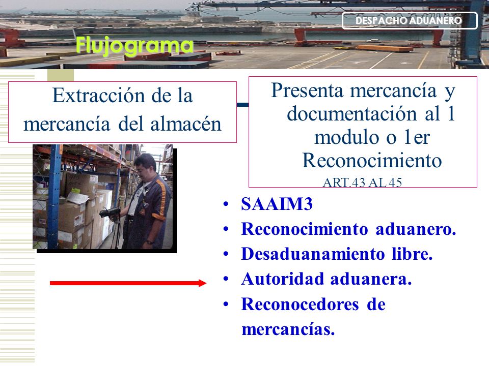Presenta mercancía y documentación al 1 modulo o 1er Reconocimiento