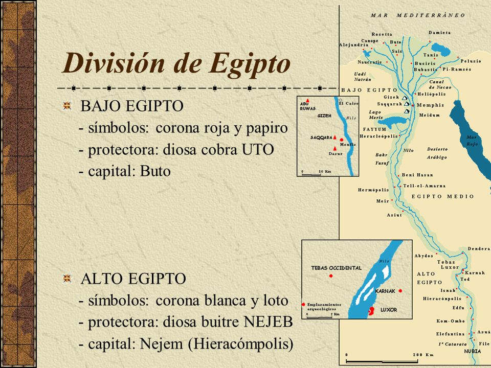 División de Egipto BAJO EGIPTO - símbolos: corona roja y papiro