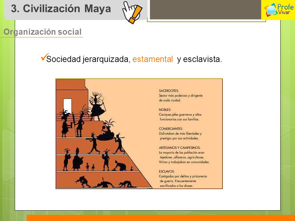 3. Civilización Maya Organización social