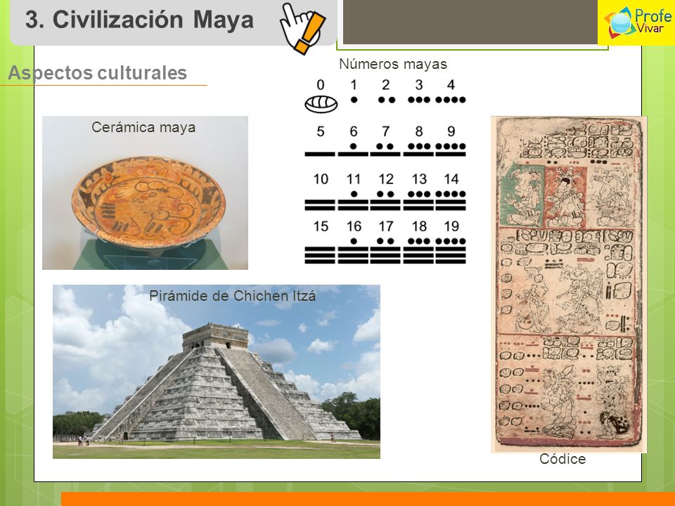 3. Civilización Maya Aspectos culturales Números mayas Cerámica maya
