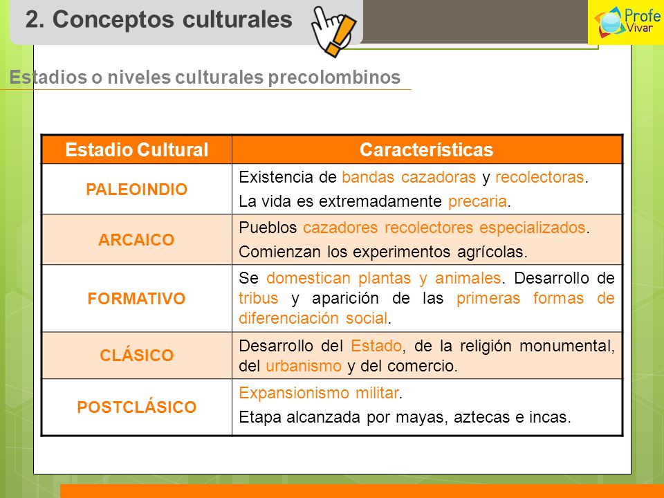 2. Conceptos culturales Estadios o niveles culturales precolombinos