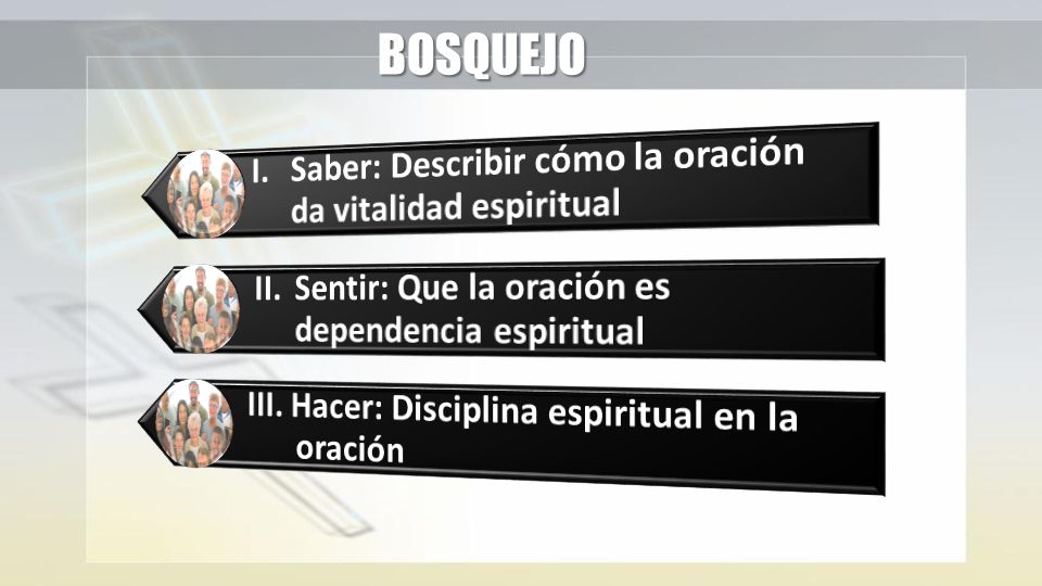 BOSQUEJO I. Saber: Describir cómo la oración da vitalidad espiritual