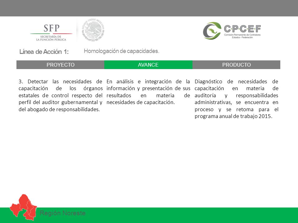 Línea de Acción 1: Región Noroeste Región Noreste