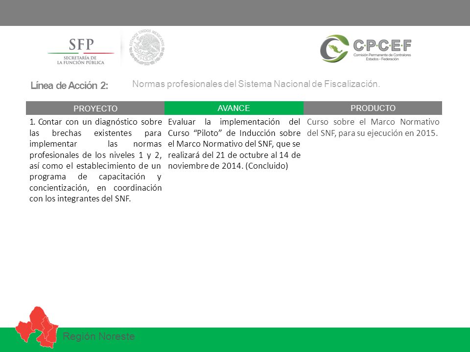 Línea de Acción 2: Región Noroeste Región Noreste