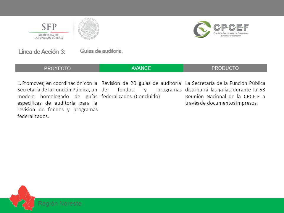 Línea de Acción 3: Región Noroeste Región Noreste Guías de auditoría.