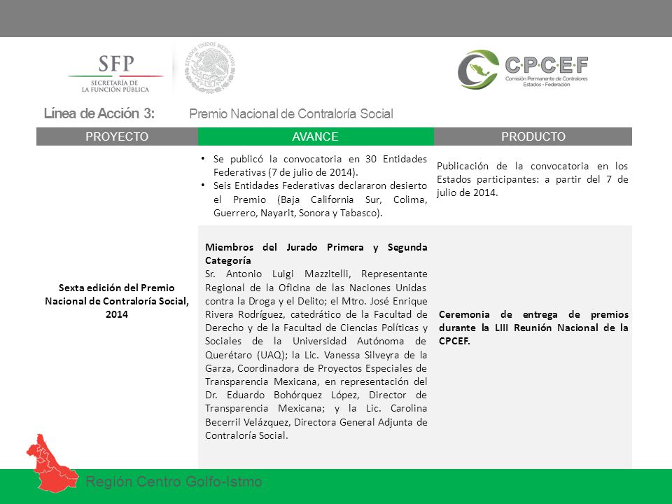 Sexta edición del Premio Nacional de Contraloría Social, 2014