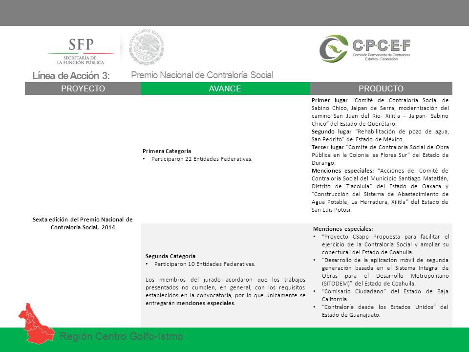 Sexta edición del Premio Nacional de Contraloría Social, 2014