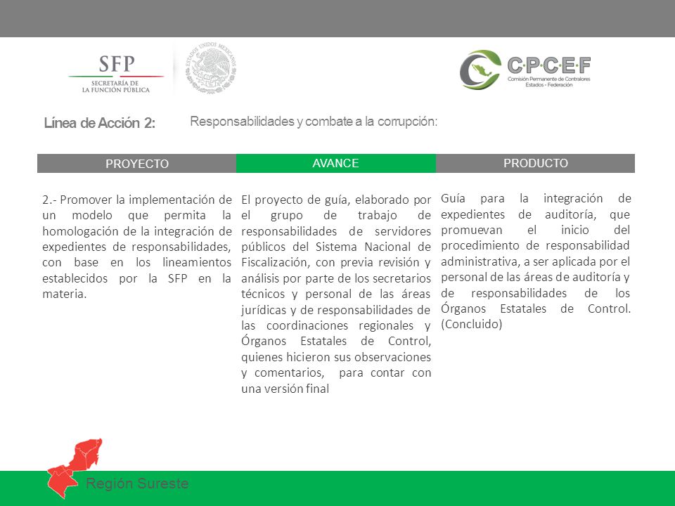 Línea de Acción 2: Responsabilidades y combate a la corrupción: PROYECTO. AVANCE. PRODUCTO.