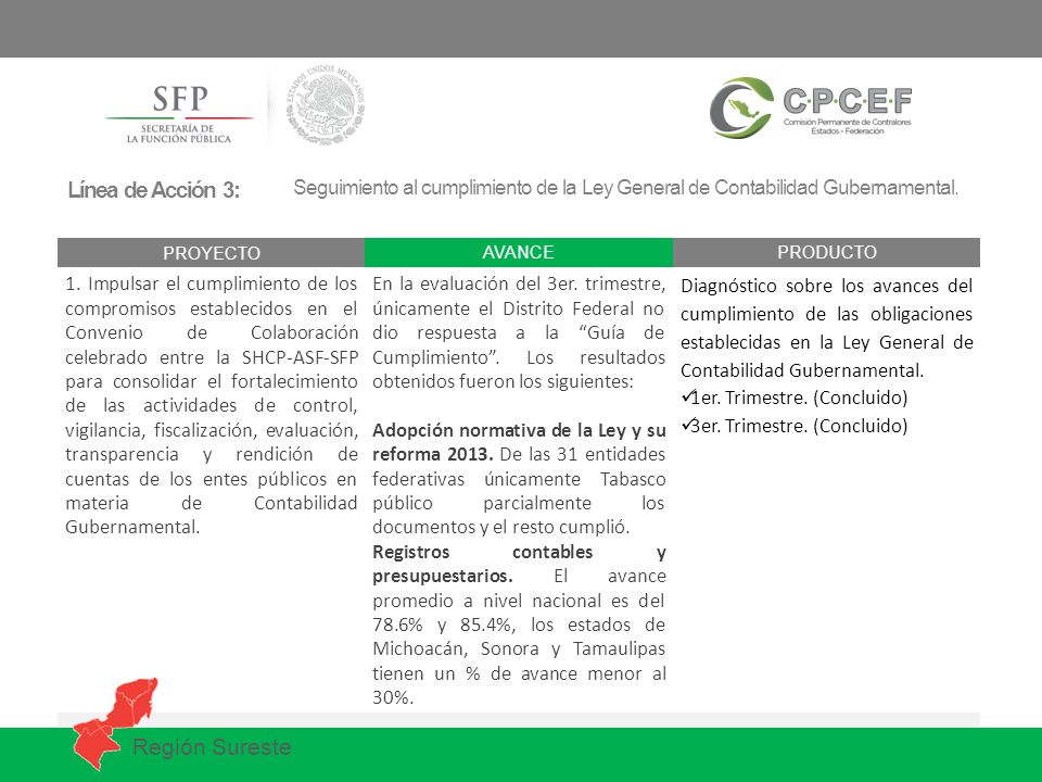Línea de Acción 3: Seguimiento al cumplimiento de la Ley General de Contabilidad Gubernamental. PROYECTO.