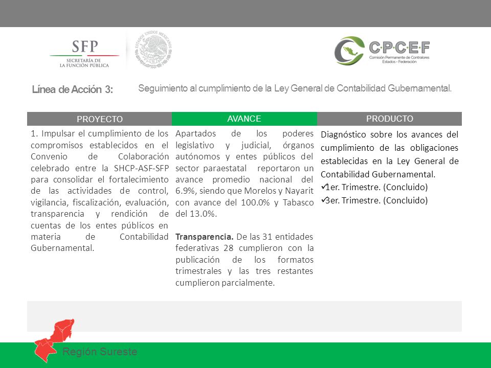 Línea de Acción 3: Seguimiento al cumplimiento de la Ley General de Contabilidad Gubernamental. PROYECTO.