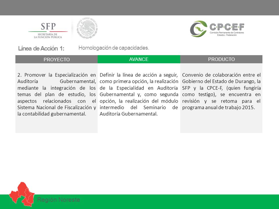 Línea de Acción 1: Región Noroeste Región Noreste