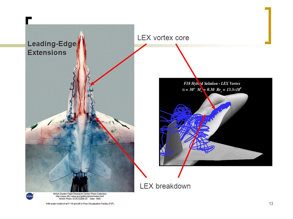 LEX vortex core Leading-Edge Extensions LEX breakdown