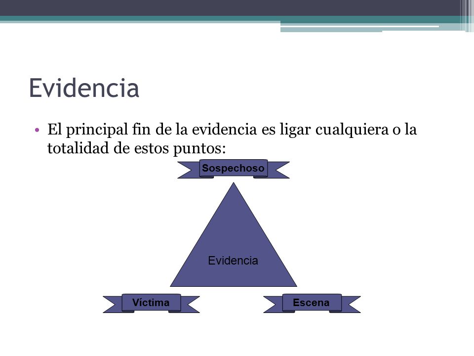 Evidencia El principal fin de la evidencia es ligar cualquiera o la totalidad de estos puntos: Sospechoso.