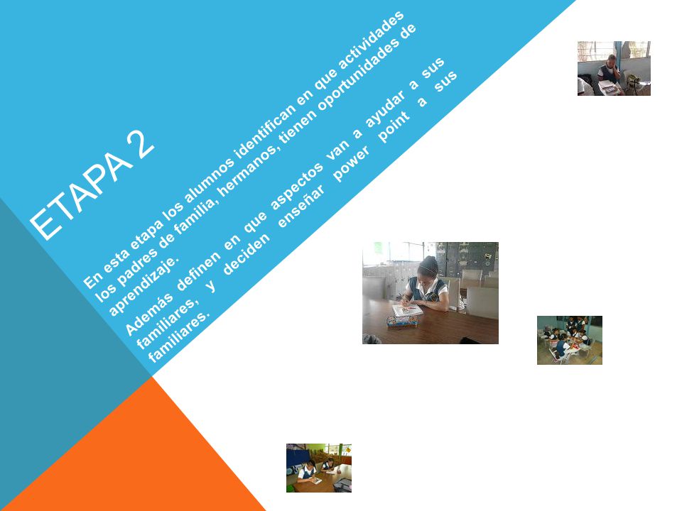 Etapa 2 En esta etapa los alumnos identifican en que actividades los padres de familia, hermanos, tienen oportunidades de aprendizaje.