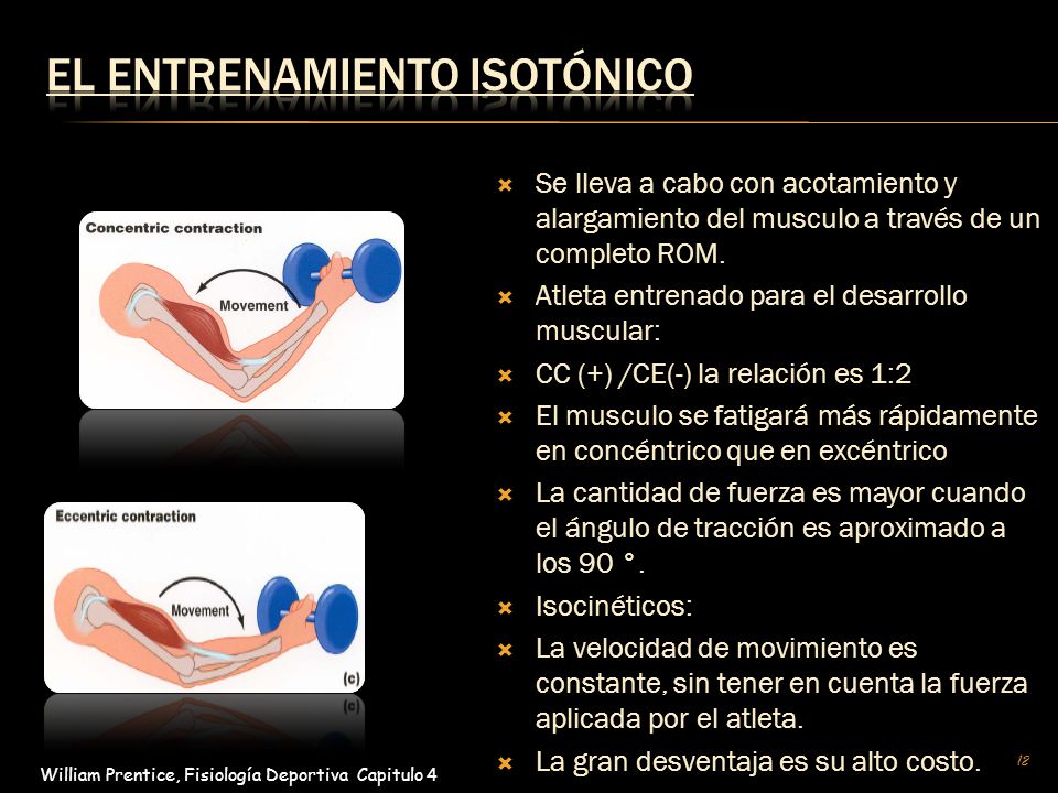 El entrenamiento isotónico