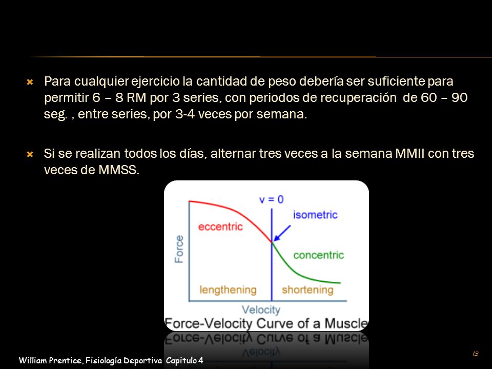 Para cualquier ejercicio la cantidad de peso debería ser suficiente para permitir 6 – 8 RM por 3 series, con periodos de recuperación de 60 – 90 seg. , entre series, por 3-4 veces por semana.