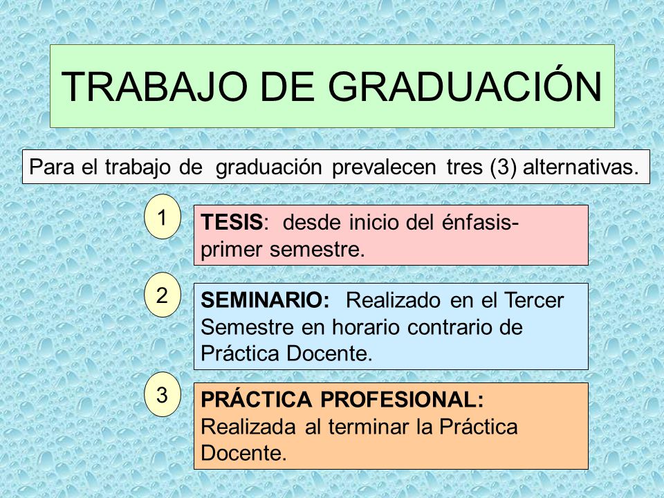 TRABAJO DE GRADUACIÓN Para el trabajo de graduación prevalecen tres (3) alternativas. 1. TESIS: desde inicio del énfasis-primer semestre.