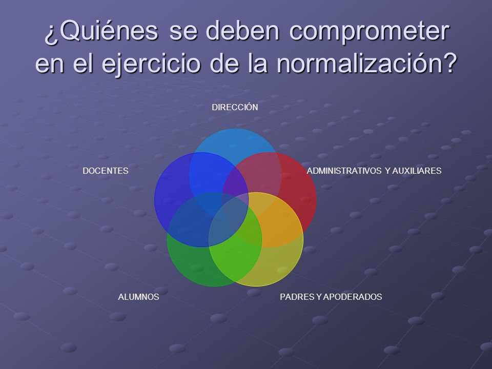 ¿Quiénes se deben comprometer en el ejercicio de la normalización