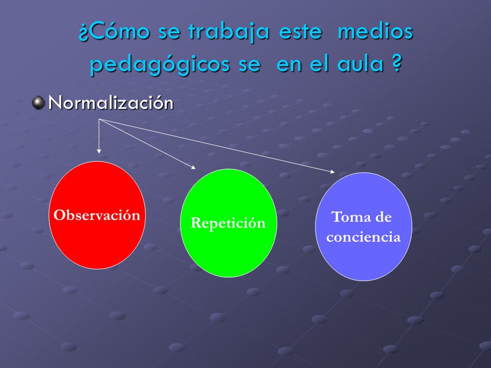¿Cómo se trabaja este medios pedagógicos se en el aula
