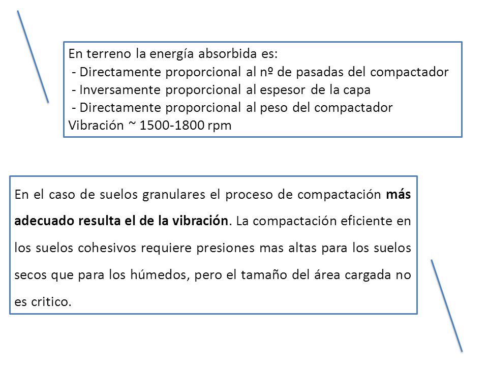 En terreno la energía absorbida es: