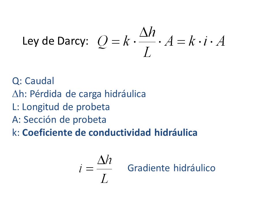 Ley de Darcy: Q: Caudal Dh: Pérdida de carga hidráulica L: Longitud de probeta A: Sección de probeta k: Coeficiente de conductividad hidráulica.