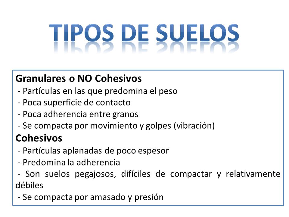 Tipos de suelos Granulares o NO Cohesivos Cohesivos