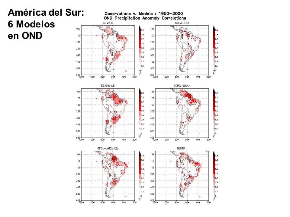 América del Sur: 6 Modelos en OND