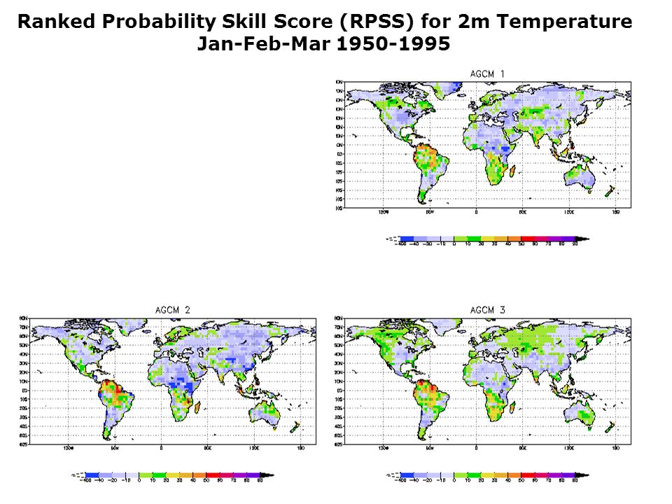 Ranked Probability Skill Score (RPSS) for 2m Temperature Jan-Feb-Mar