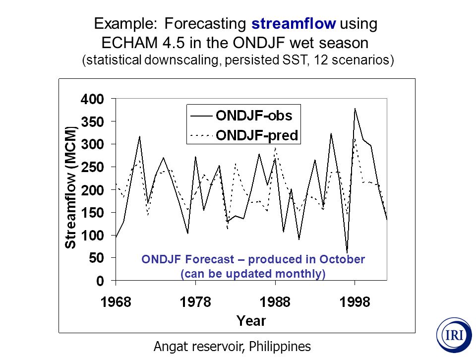 ONDJF Forecast – produced in October (can be updated monthly)
